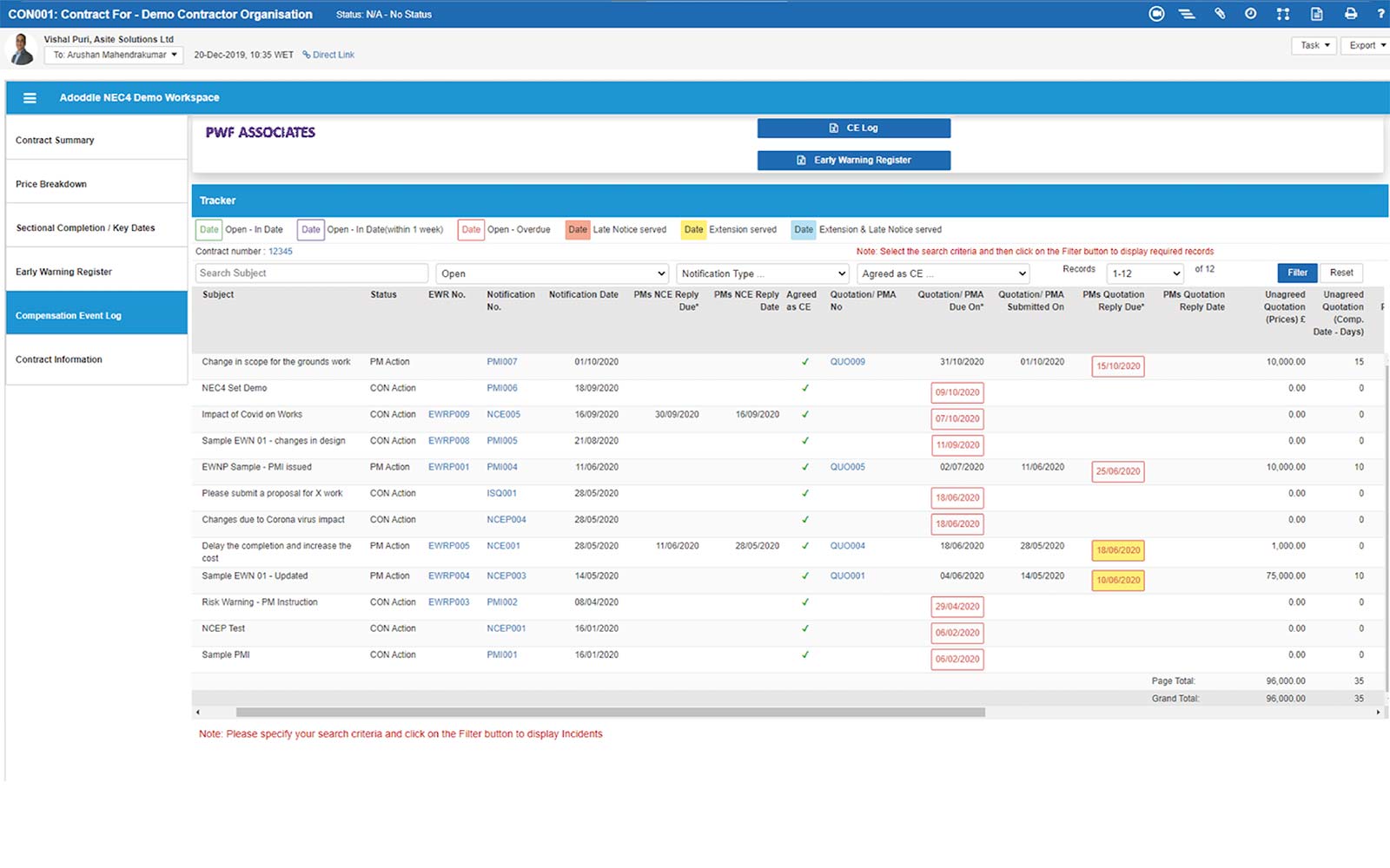 Reduce Risk with Portfolio Control of Contracts