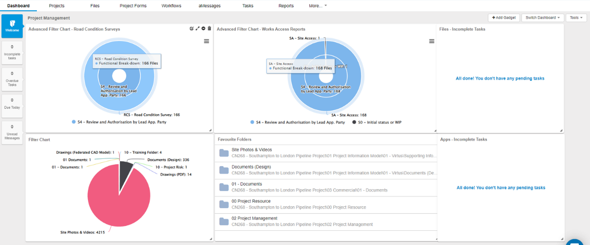 Asite_Blog_Delivering_an_Industry-Leading_Fully_Compliant_CDE_for_Virtus_Ltd_Dashboard