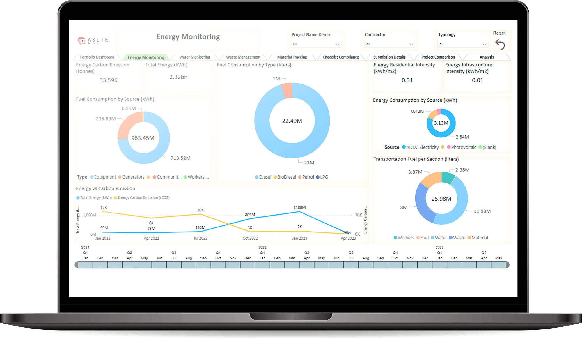 Energy Monitoring-1