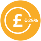 Laing-ORourke---Outcome-2