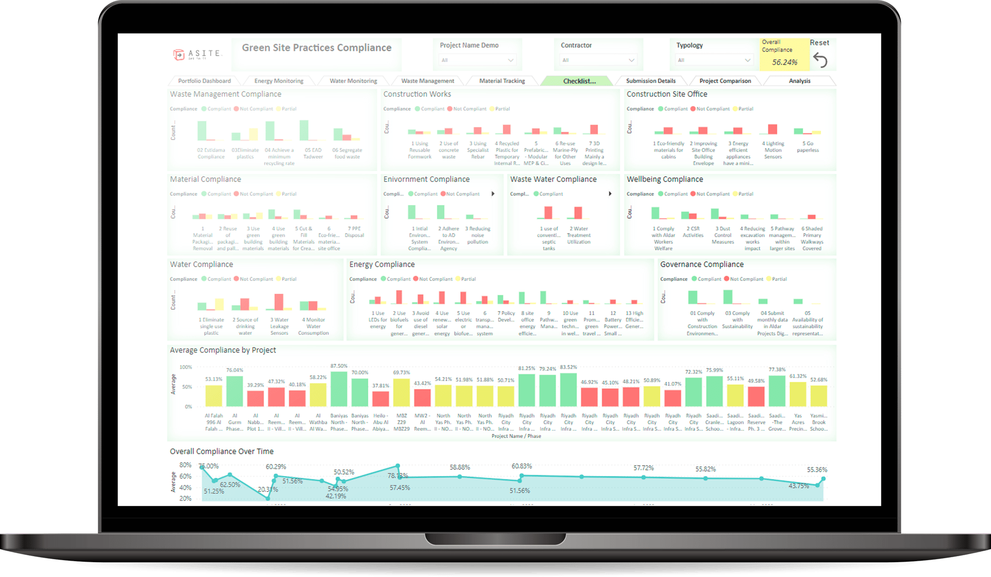 Supply Chain Compliance