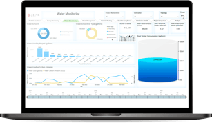 Water Monitoring